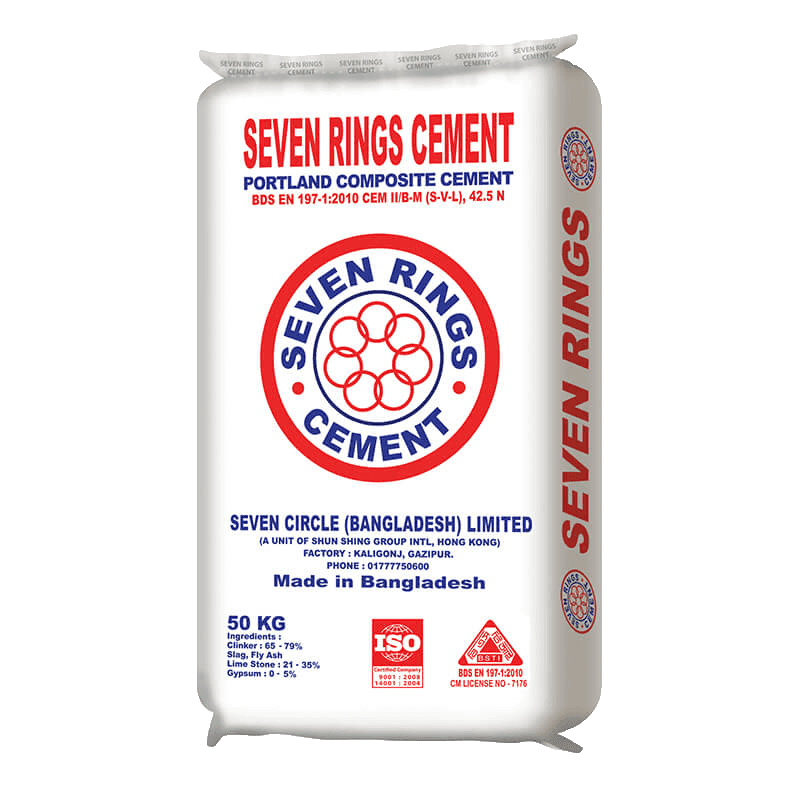 Seven Circle